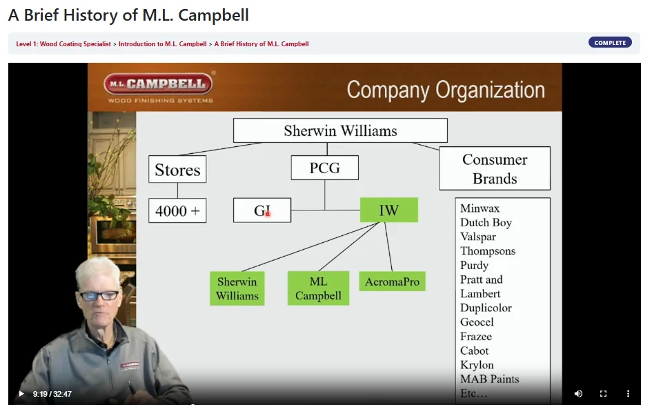 Lesson player showing instructor video picture-in-picture over a Company Organization slide diagramming Sherwin-Williams parent structure down to Industrial Wood