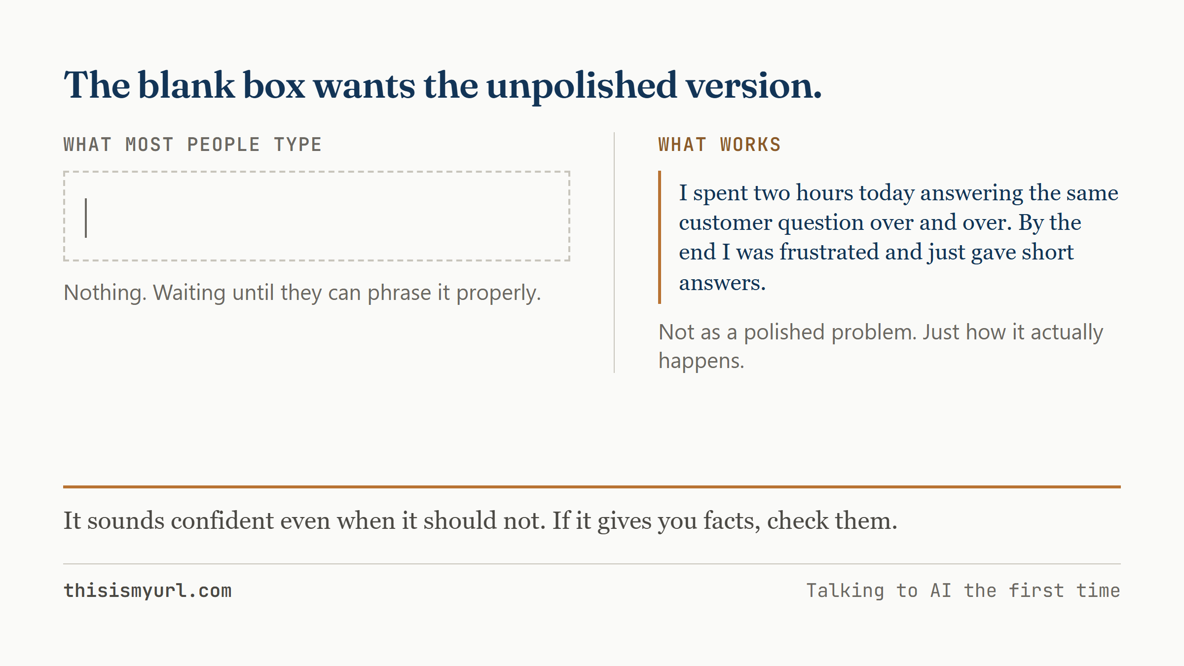 Two columns: an empty text box labelled what most people type, beside a real example describing a frustrating day.