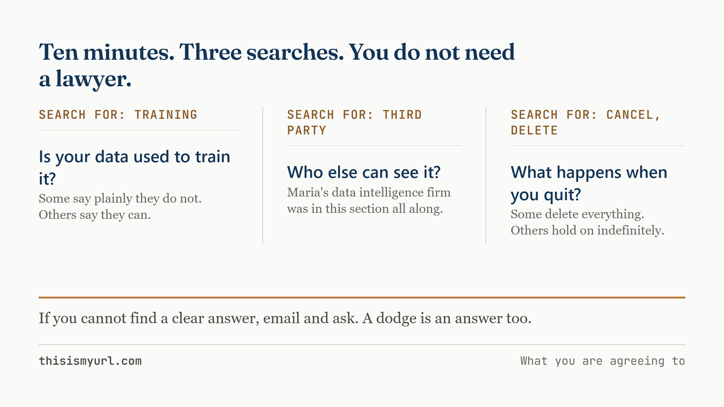 Three terms-of-service searches, training, third party, and cancel or delete, with what each one tells you.