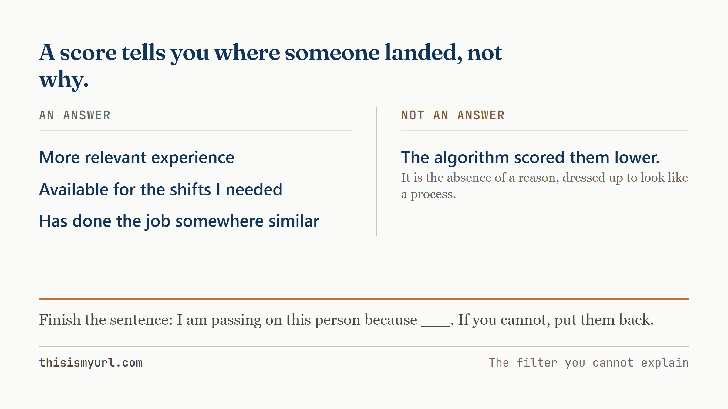 Three defensible hiring reasons set against the algorithm scored them lower, shown as the absence of an answer.