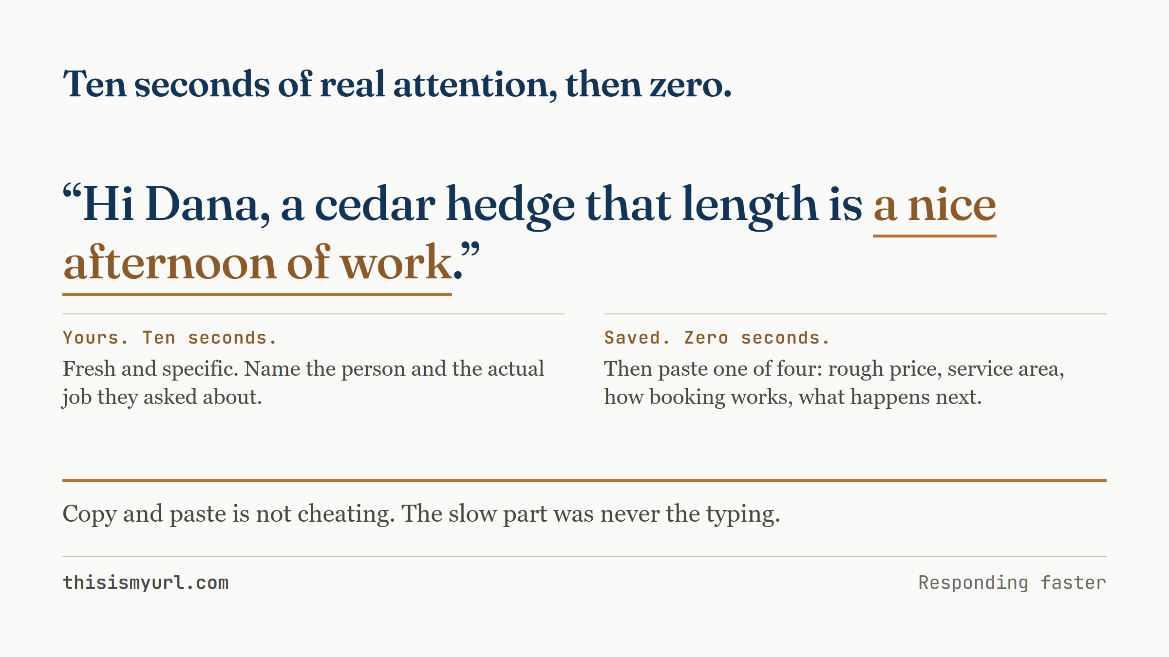 A customer reply split into a fresh opening line naming a cedar hedge, then a saved answer pasted after it.